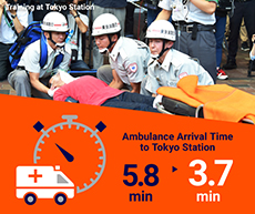 Tokyo Fire Department: Mobility Ambulances