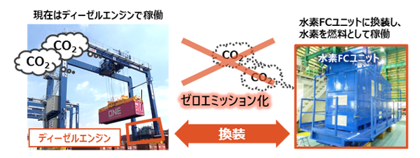 イメージ図