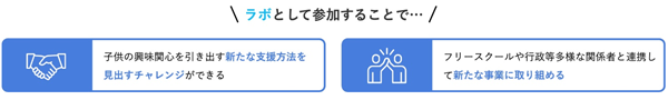 ラボの参加メリットの画像