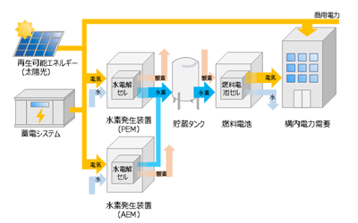 イメージ画像1