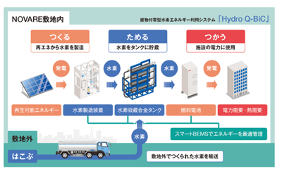 イメージ画像4