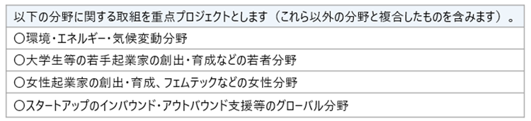 重点分野についての画像