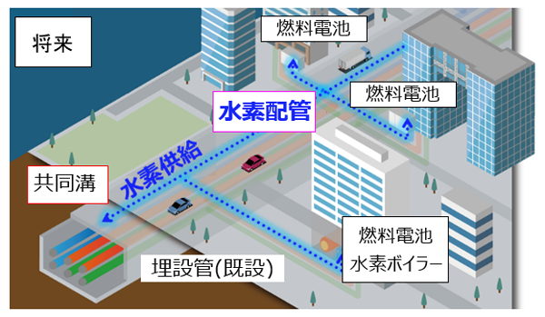 イメージ図2
