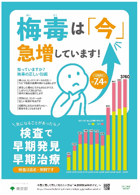 ポスターの画像