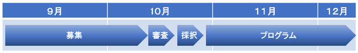 スケジュールの画像