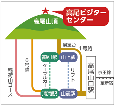 地図の画像
