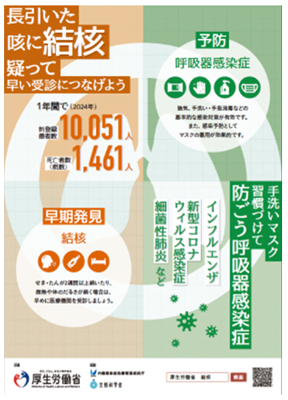 ポスターの画像1