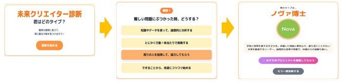 イメージ図