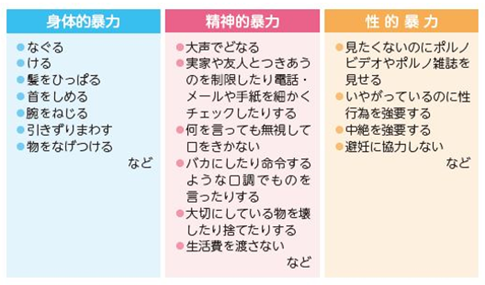 暴力の内容の画像