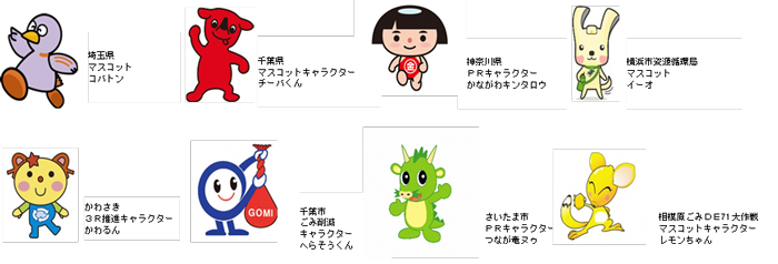 キャラクターの画像