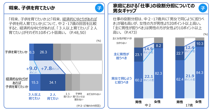 グラフの画像10