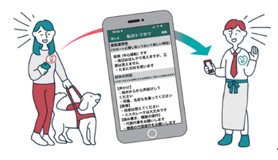 袖縁で障害者の方とお店の方がコミュニケーションをとっているイラスト