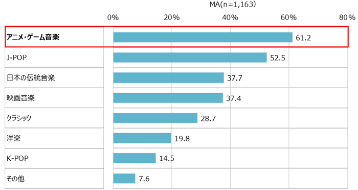 グラフの画像13