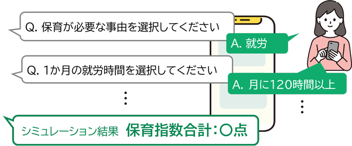 利用イメージの画像