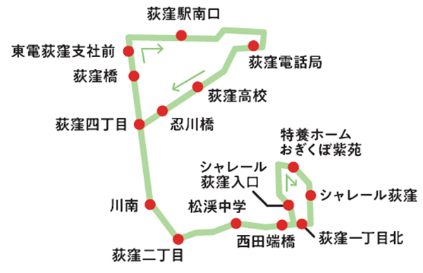 路線図の画像
