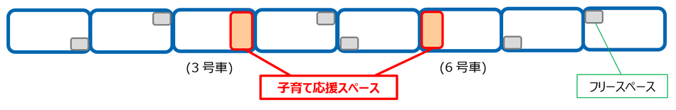 車両のイメージ画像