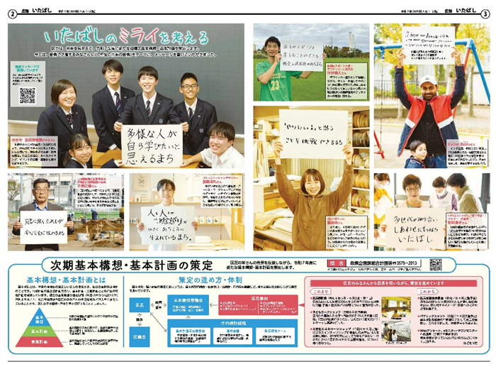 広報いたばしの画像