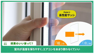 動画のイメージ画像3