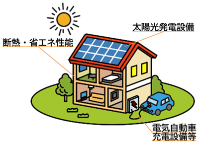 住宅のイラスト画像