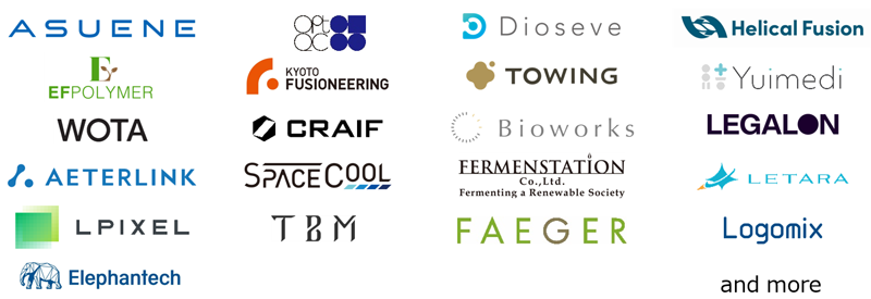 スタートアップ企業バナー画像