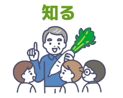 デジタルマップでできることの画像3