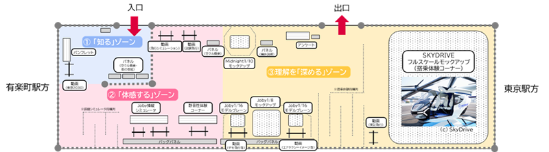 イベント会場のイメージの画像