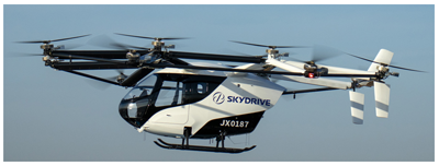 SKYDRIVEフルスケールモックアップの写真