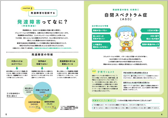 ガイドブックの画像