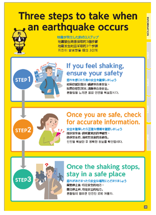 ガイドマップの画像2