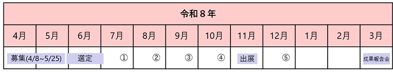 スケジュールの画像