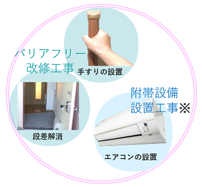 バリアフリー改修工事・附帯設備設置工事の画像