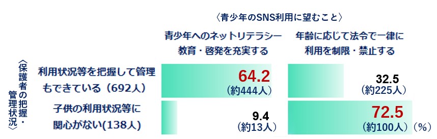 グラフの画像8