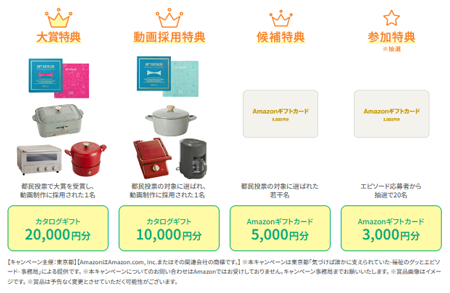 賞品画像