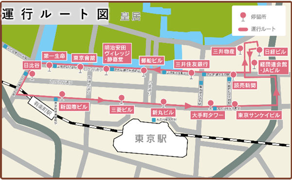 運行ルートの画像