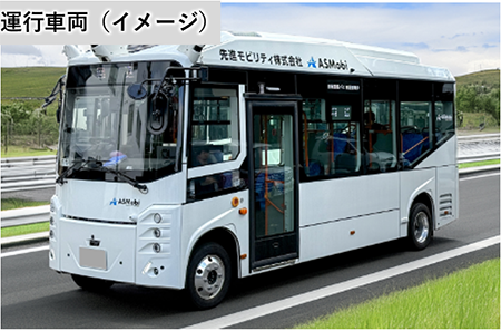 運行車両イメージの画像