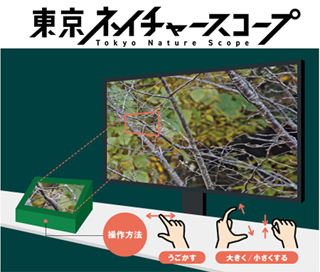 東京ネイチャースコープの画像