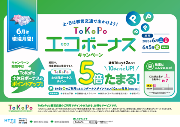 ToKoPoエコボーナスキャンペーンの画像