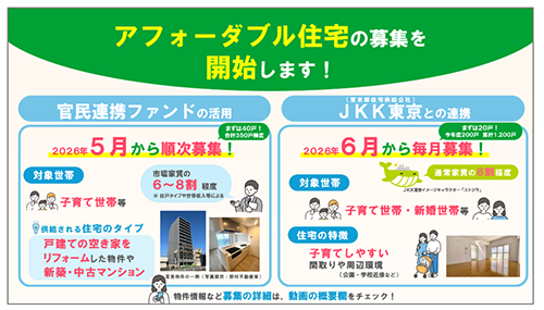 動画の画像1