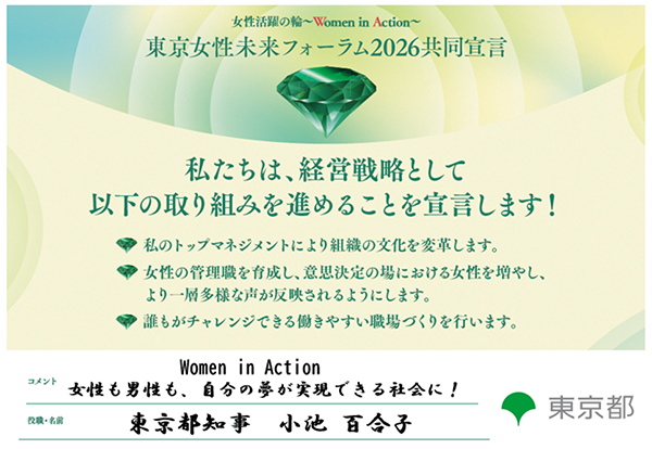 宣言パネルの画像