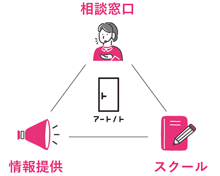 イメージ画像1