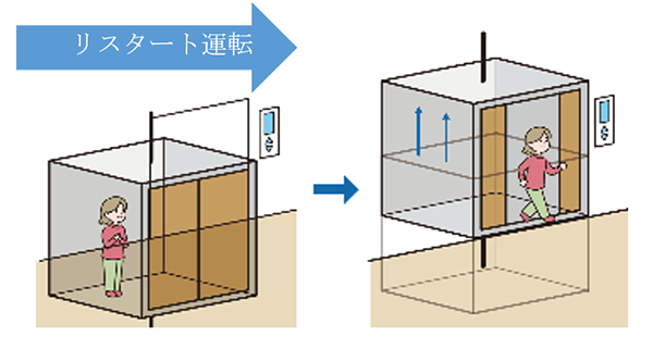 イメージ画像2