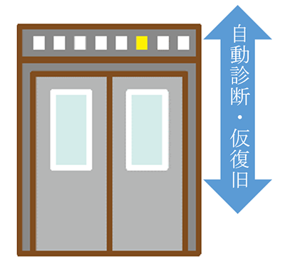 イメージ画像3