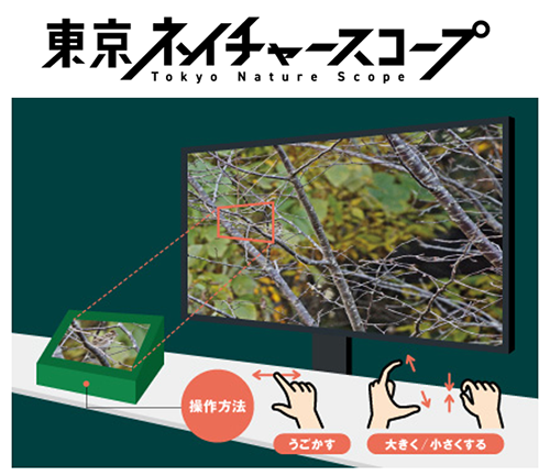 東京ネイチャースコープの画像