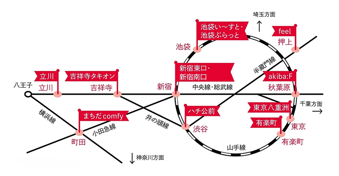 路線図の画像