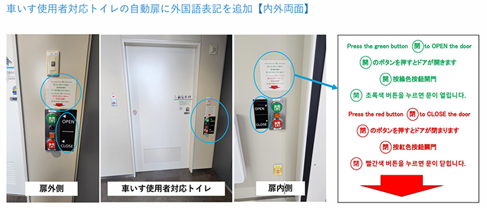 車いす使用者対応トイレの外国語表記に関する画像