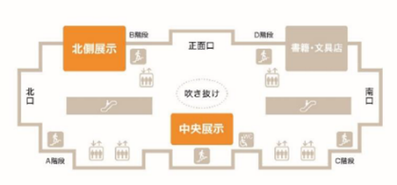 場所の画像