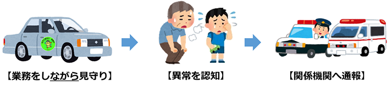 イメージ図