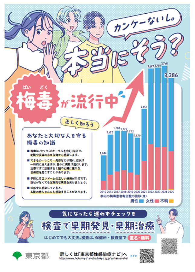 啓発ポスターの画像