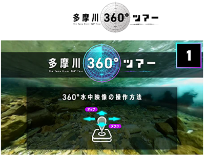 多摩川360度ツアーの画像