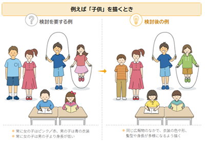 事例の画像1